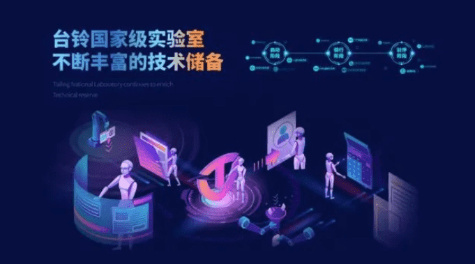 中國臺鈴 智能領跑！