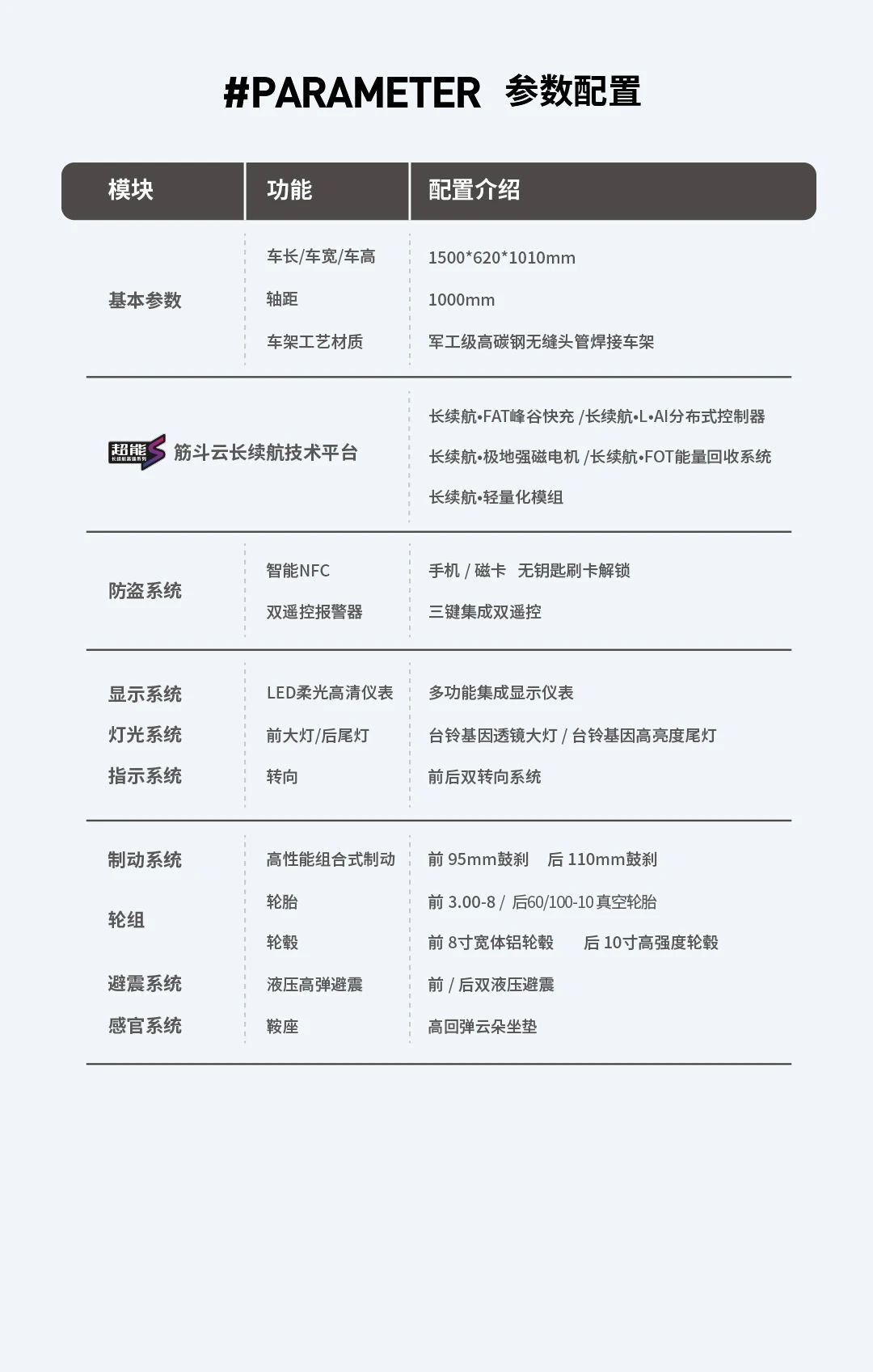 臺鈴長續航電動車