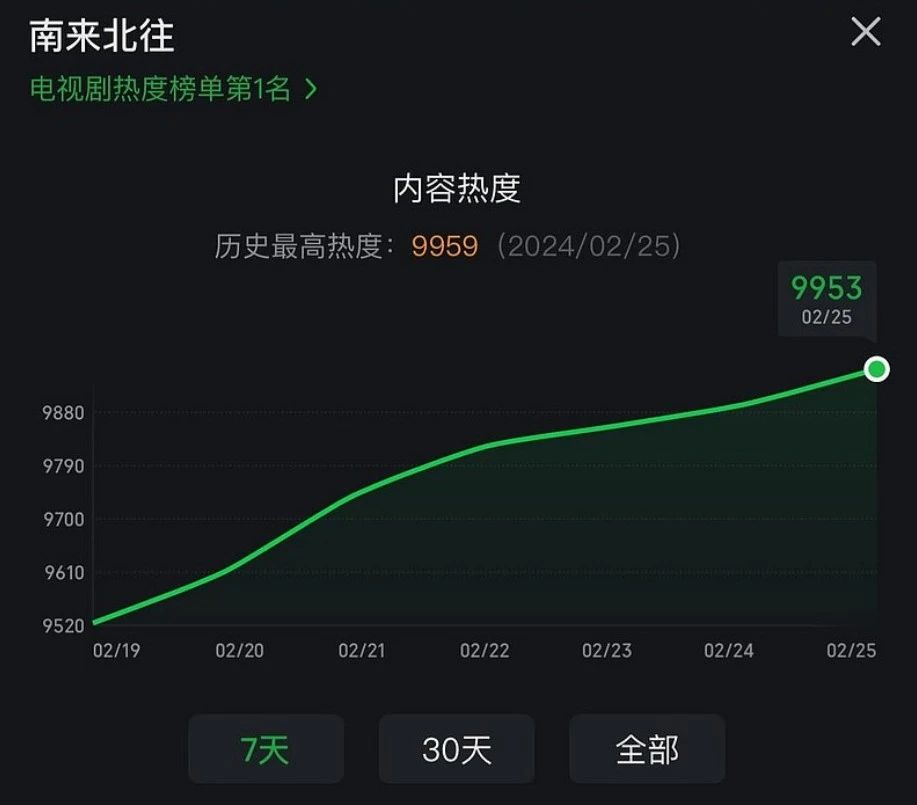 臺鈴長續航電動車
