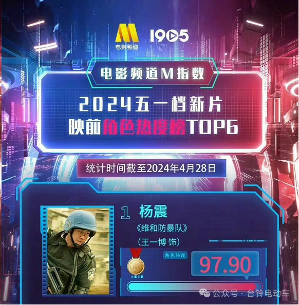 臺鈴長續航電動車